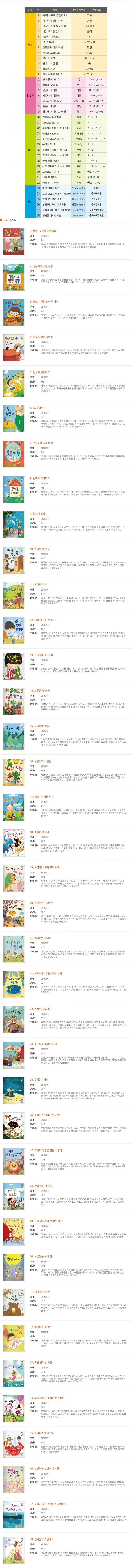 똑똑 한글단추  