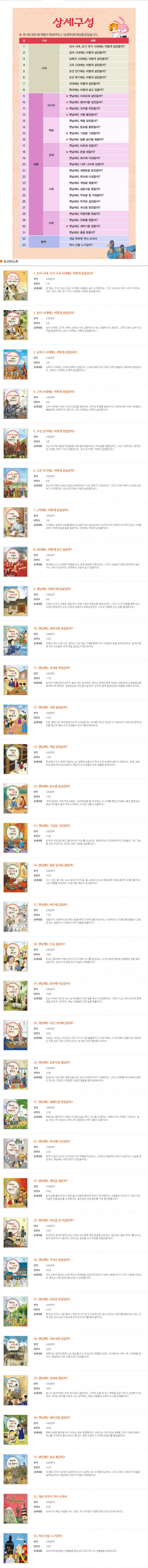 솔루토이 한국사  